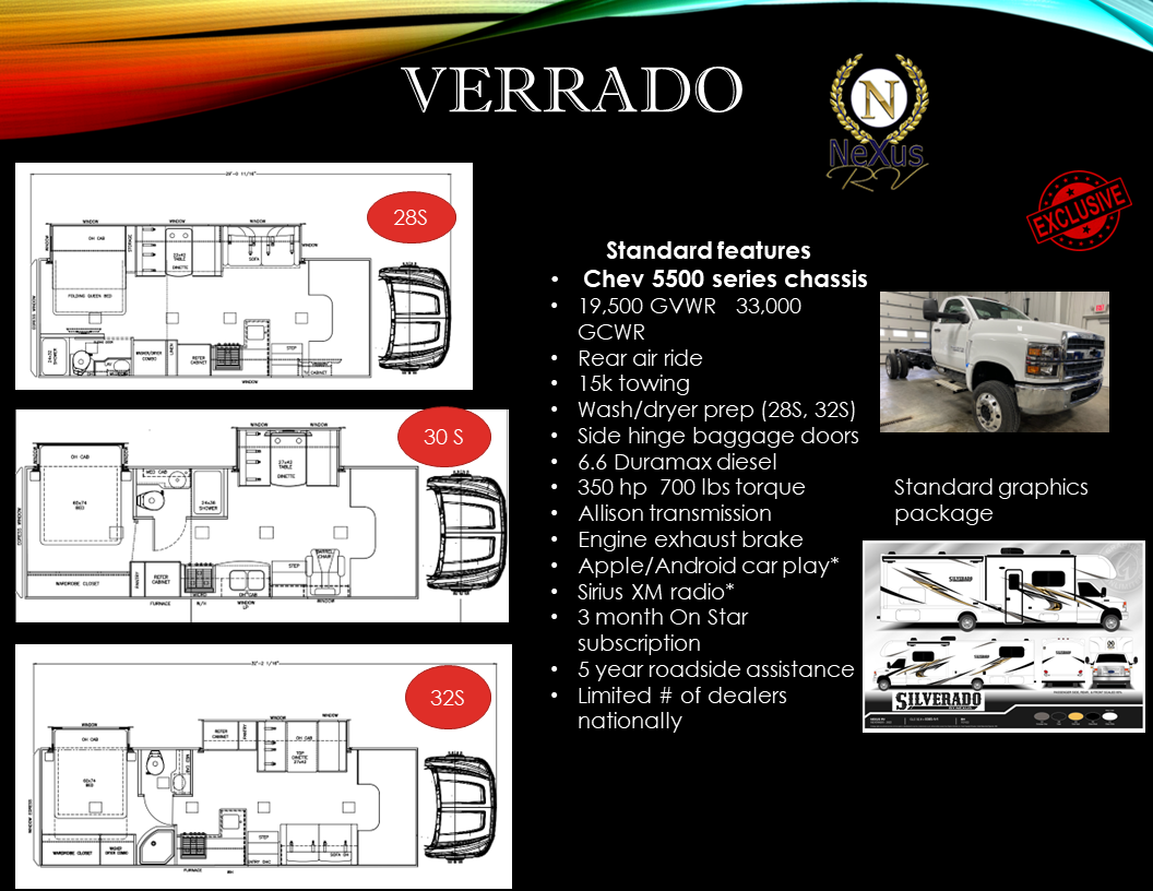 Verrado nexus rv elkhart indiana